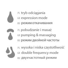 Elektrická odsávačka mléka BabyOno MEGAN Hands-Free – bezdrátová, 3 režimy, USB-C (4)