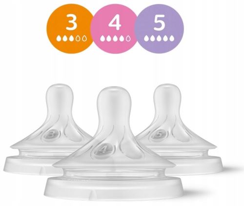 Savičky Avent Natural Response SCY960 3 4 5 set 1m+, 3m+, 6m+, antikolik
